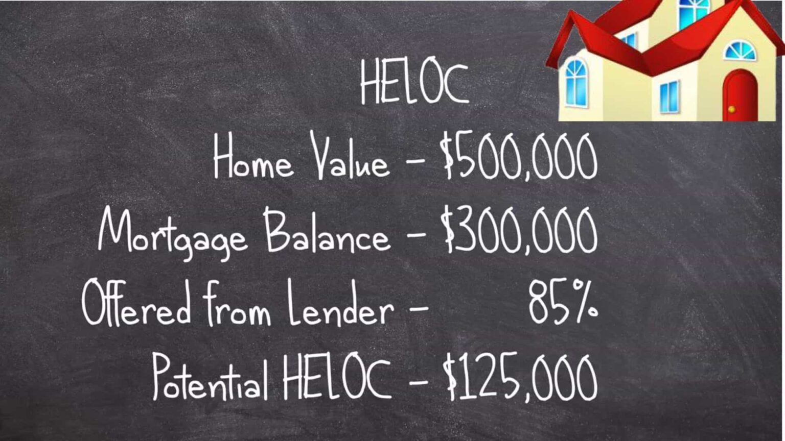 Is Equity Line Of Credit A Good Idea